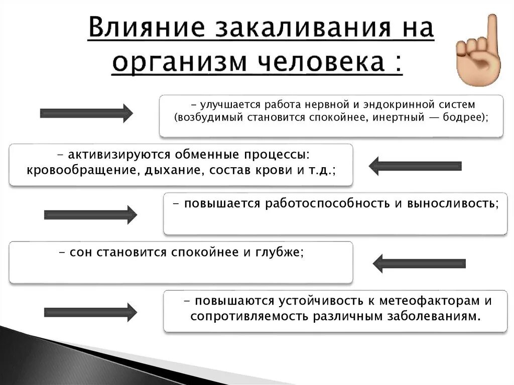 Каким образом могли повлиять. Влияние закаливания на организм. Как закаливание влияет на организм. Влияние закаливания на здоровье. Механизм воздействия закаливающих процедур на организм человека.