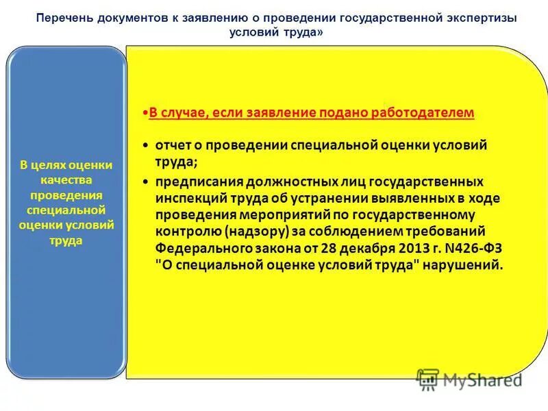 Цель технической экспертизы