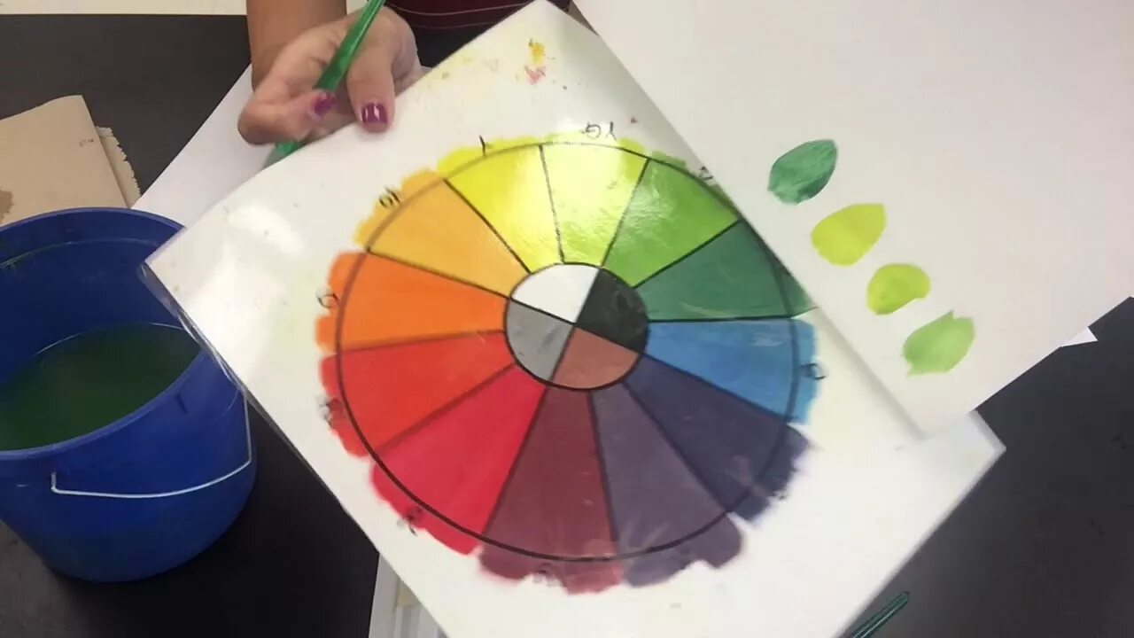 Построй цветным. Отмывка круг Иттена. Цветовой круг смешение красок. Рисование цветного круга. Упражнение по смешиванию красок.