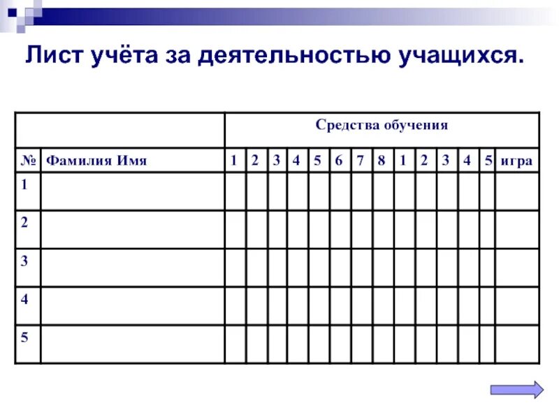 Лист учета времени. Лист учета. Лист учета отработанного времени. Учет на листочках. Лист учета правильные люди.