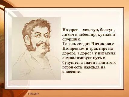 Какая глава с ноздревым