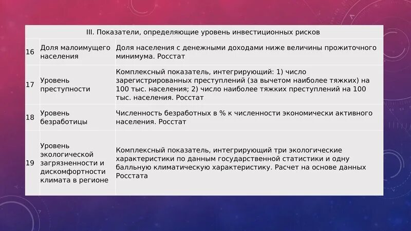 Тип климата в иркутске. Тип климата в иркутске