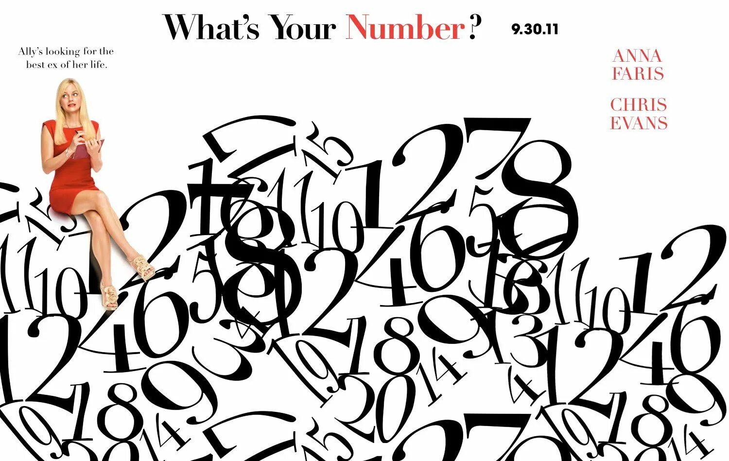 8 what s your. What your number. What's your number?. What's your number Chris Evans.