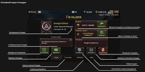 Гильдия что это
