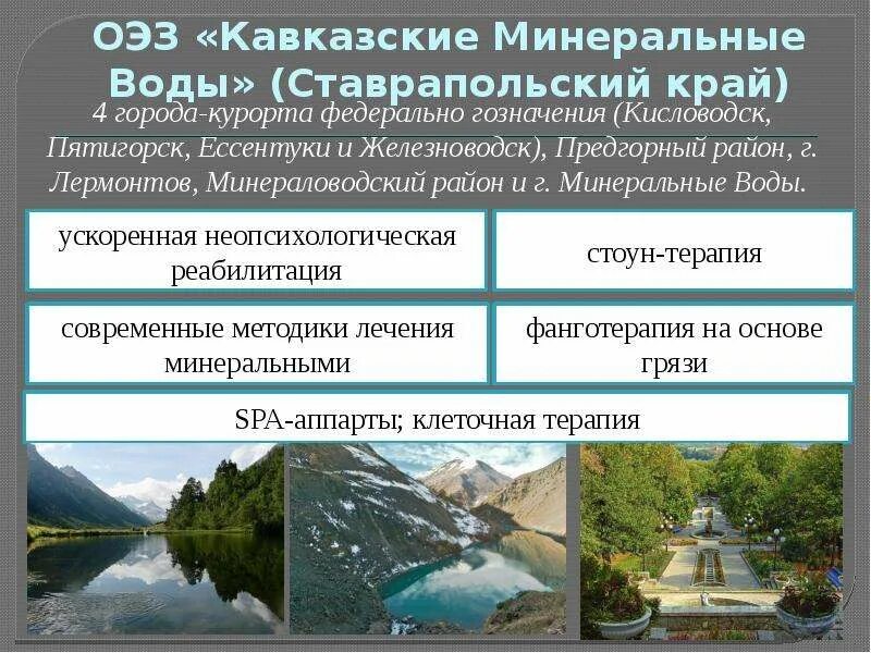 Туристско-рекреационная зона РФ кавказские Минеральные воды. Рекреационная зона кавказские Минеральные воды. Презентация рекреационные зоны. Минеральные воды рекреационные ресурсы.