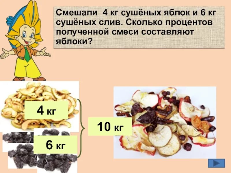 Сколько килограммов сушеных яблок получится. Решить задачу смешали 4 кг сушеных яблок и 6 кг. сушёные яблоки процент. сколько слив сколько яблок. смесь сухофруктов состоит из яблок груш и слив.