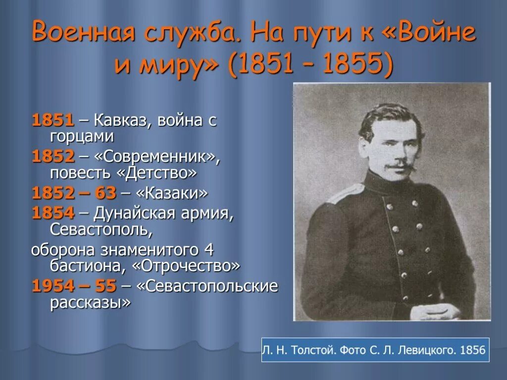 Лев Николаевич толстой в 1851 году. Лев Николаевич толстой 1851 год Военная служба на Кавказе. 1851-1855 Военная служба Толстого л н толстой. Толстой Лев Николаевич служба в армии.