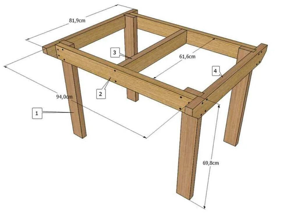 Сделать столик сам. Изготовить стол из дерева своими руками чертежи. Кухонный стол своими руками из дерева чертежи. Конструкция деревянного стола. Простой деревянный столик.