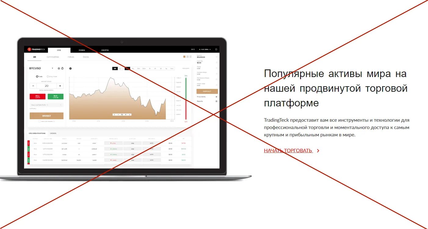 Bfamtion com отзывы. Wismanhv.com. Tendaisi com отзывы интернет магазин. BINOX.xcartpro.com отзывы о магазине. Transfer-Exchange.com отзывы.