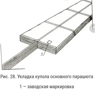 Какой стропы начинается укладка парашюта д 6