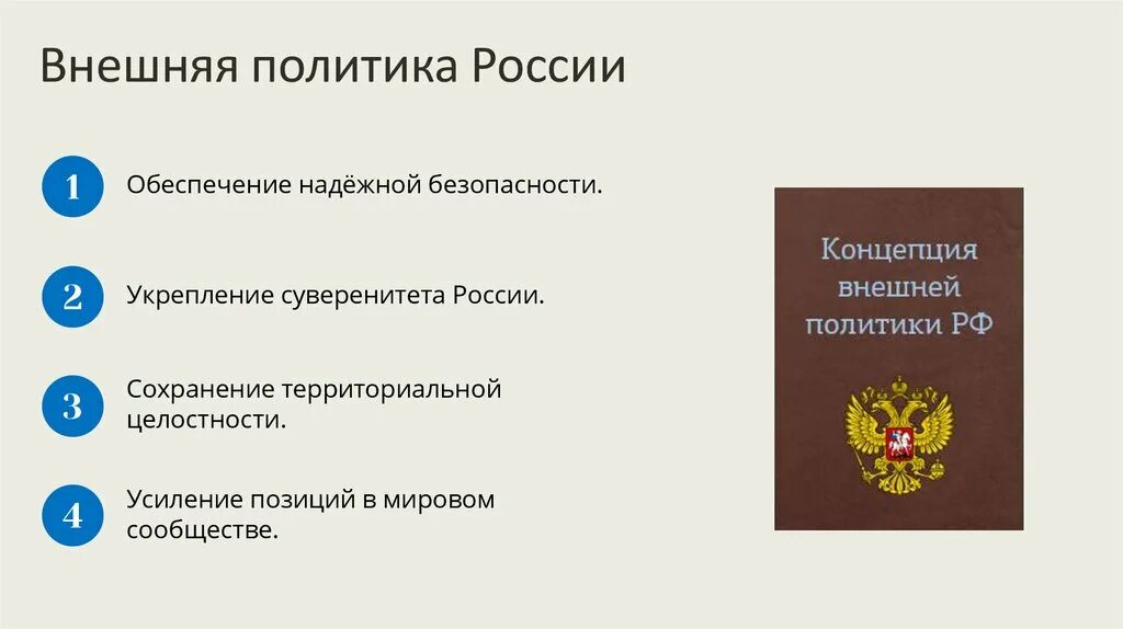 Основные направления международной политики российской федерации. Внешняя политика РФ В 21 веке. Внешняя политика России в начале XXI века. Внешняя политика России в начале 21 века. Внешняяч политика Росси.