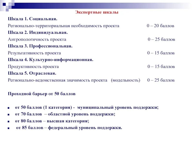 Классификация шокс хсн. Шокс шкала оценки. Классификация шокс хсн. Шкала оценки сердечной недостаточности. Шкала оценки клинического состояния пациента с хсн.