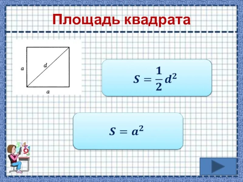 Какова площадь квадрата. Площадь квадрата. Площадь квадрата формула. Формула нахождения площади квадрата. Площадь квадрата формула 4.