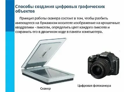 Устройства цифрового изображения