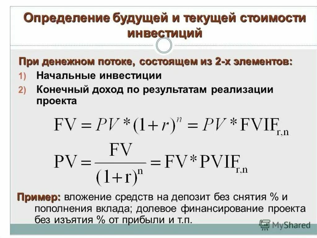 Стоимость вложенного капитала. Будущая стоимость инвестиций. Текущая стоимость будущих доходов. Формула будущей стоимости. Формула определения будущей стоимости.