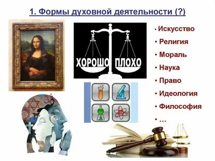 Искусство от других форм духовной деятельности