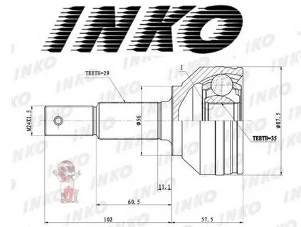 Inko страна производитель