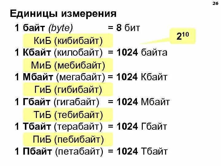 1 кб=? байт=? бит. Бит байт кб мб гб тб. Мб кб гб таблица. Таблица байтов битов кб мб гб. Таблица байтов битов кб мб гб.