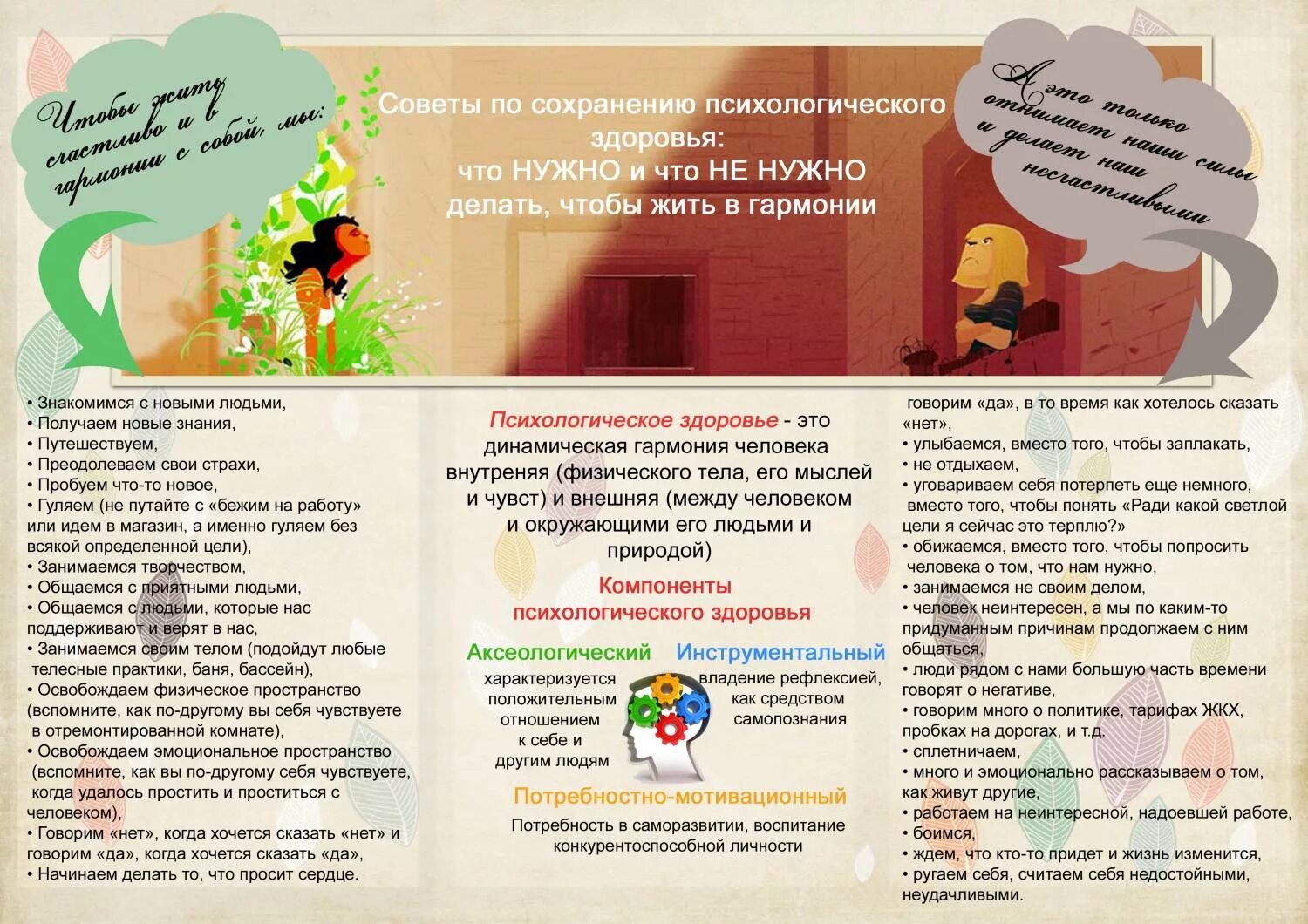 Какие причины можно придумать чтобы не идти