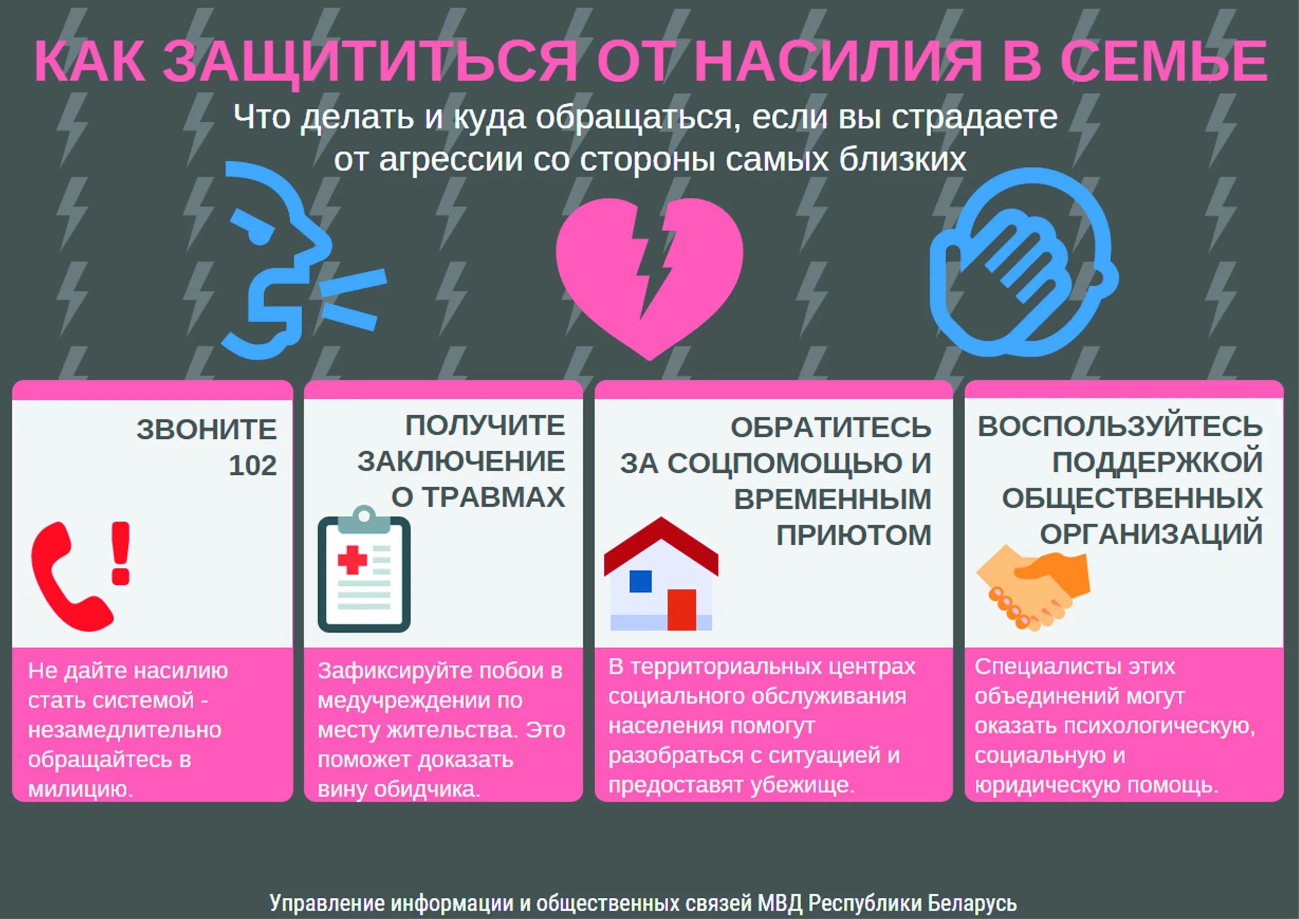 Рекомендации рб