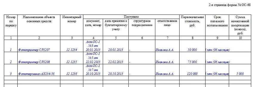 Инвентарная книга учета объектов основных средств образец. Журнал учета присвоения инвентарных номеров. Инвентарная книга учета основных средств форма. Инвентарная книга ОС-6б.