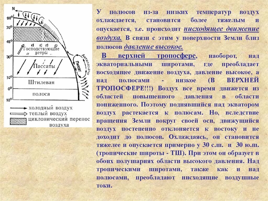 Закономерности распределения температуры воздуха. Распределение осадков на земной поверхности кратко. Закономерности распределения температуры воздуха на земле. Закономерности выпадения осадков на земле.