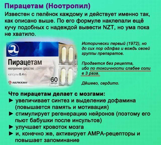 Усилен лекарство. Ноотропные препараты для головного мозга без рецептов. Таблетки улучшающие деятельность мозга. Лекарство от памяти для улучшения. Таблетки для памяти Ноотропил.