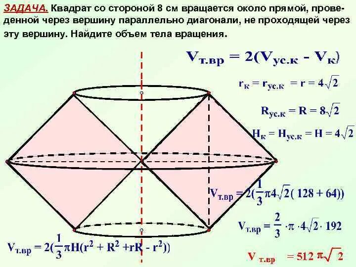 Тело полученное вращением равнобедренной трапеции. Трапеция вращается вокруг основания. Вращение трапеции вокруг меньшего основания. Вращение квадрата вокруг стороны. Трапеция вращается вокруг меньшего основания.