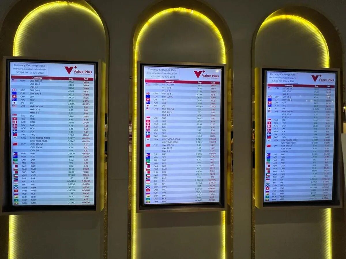 Курс рубля в паттайе