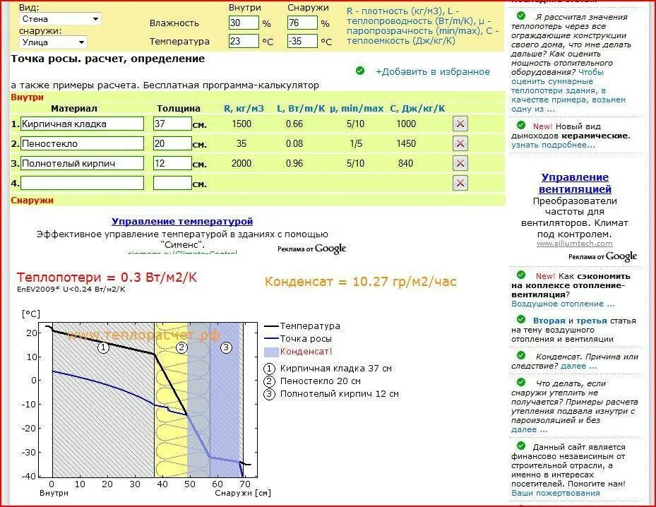 Точка росы в утеплителе из минваты. Точка росы калькулятор. Точка росы таблица расчет. Теплорасчет рф калькулятор точка росы. Точка росы в строительстве формула расчета.