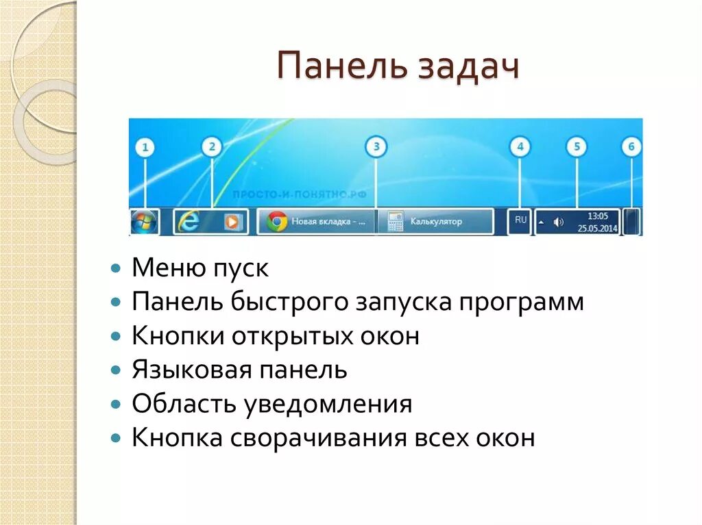 Панель задач. Какие кнопки расположены на панели задач. Панель задач на компьютере. Панель задач виндовс.