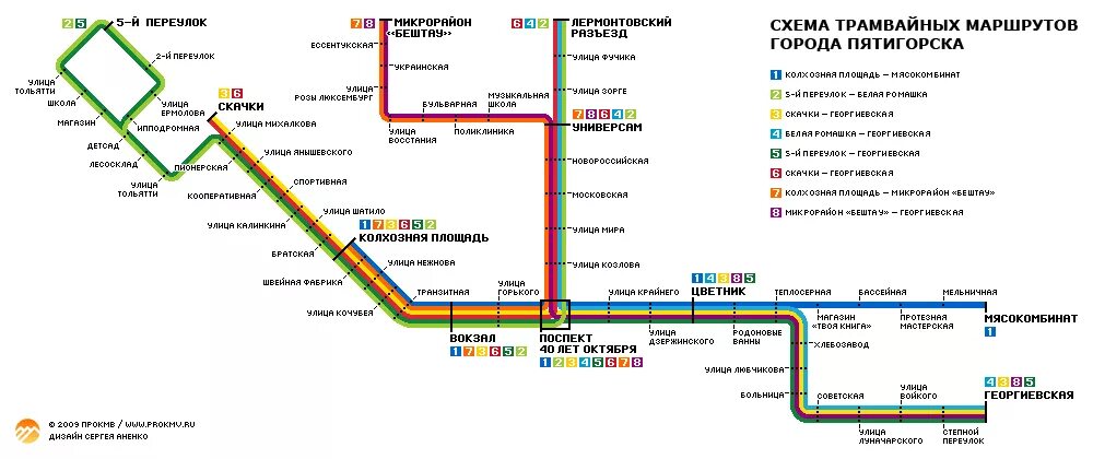 Трамвай Пятигорск маршруты. Схема маршрутов трамваев в Пятигорске. Схема трамваев Пятигорск. Схема трамвайных путей Пятигорск.