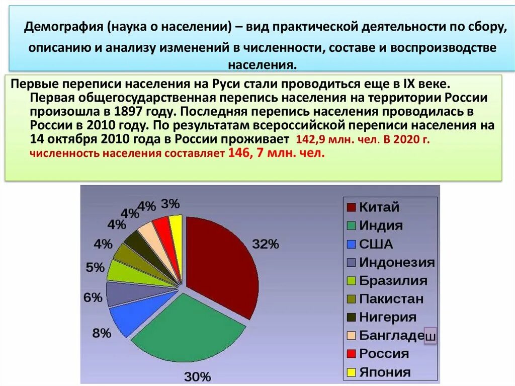 Численность населения география 8 класс кратко