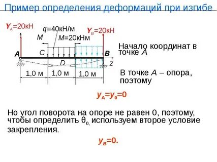 20 кн
