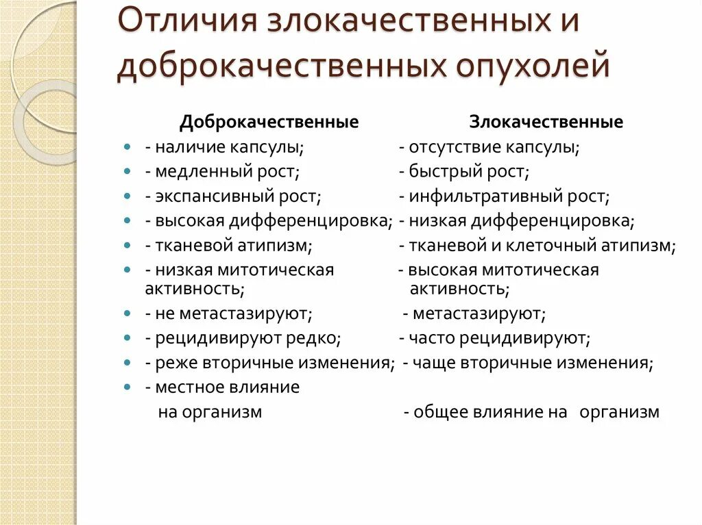 Различие между доброкачественной и злокачественной опухолями. Отличие доброкачественной опухоли от злокачественной. Основные признаки доброкачественной опухоли. Признаки доброкачественных и злокачественных опухолей. Опухоли и др