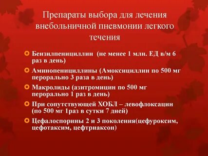 Современные лечения пневмонии
