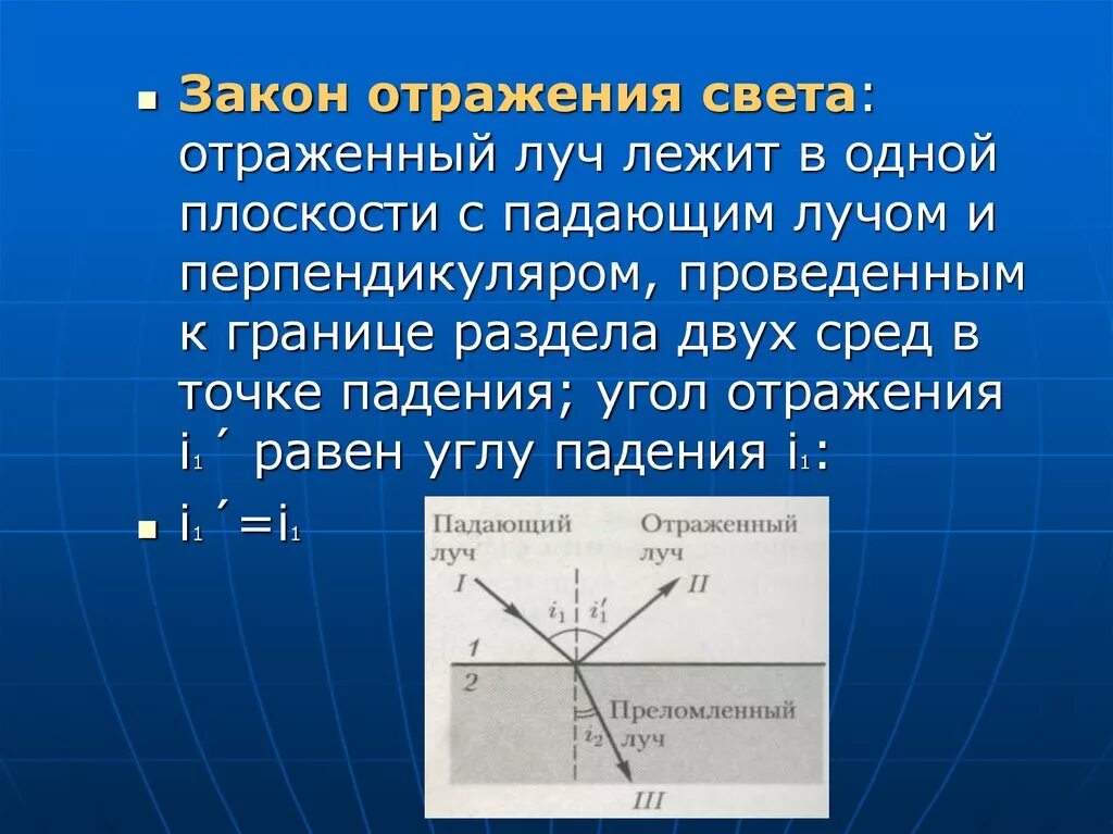 Отражение света на границе двух сред. Закон отражения света. Закон отражения луча. Преломление светового луча на границе раздела двух сред. Угол падения луча света от первоначального