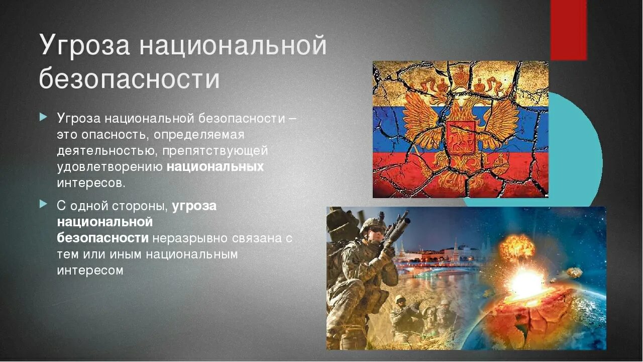 Национальная военная безопасность российской федерации. Угрозы национальной безопасности России. Основные угрозы национальной безопасности Российской Федерации. Военные угрозы национальной безопасности. Внешние угрозы России.