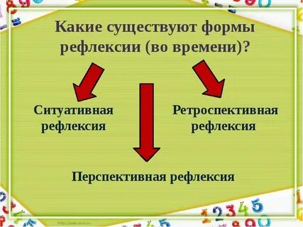 Какие существуют формы