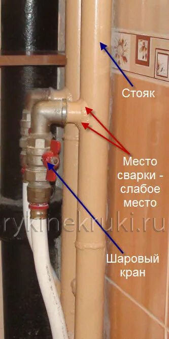 Как снять стояк. Отвод от стоякового трубопровода водоснабжения. Перекрыть воду в квартире в какую сторону. Как перекрыть воду. В какую сторону перекрывать горячую воду.