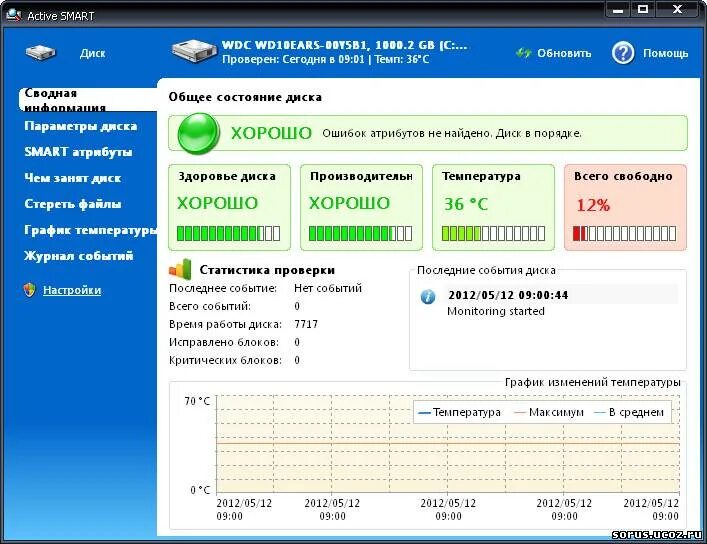 дефрагментация диска auslogics disk defrag. Sentinel hard disk sentinel. утилиты для работы с дисками. Hdd disk программа. приложения для проверки состояния жесткого диска.