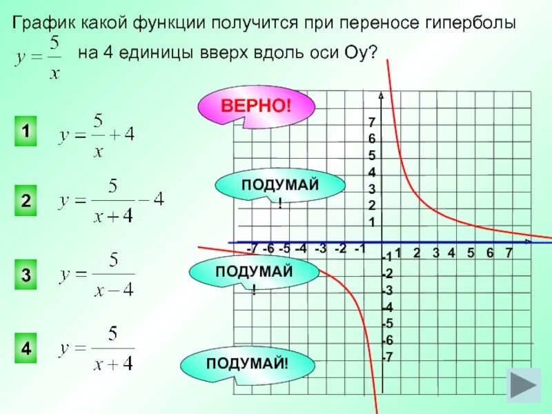 График 3x 3