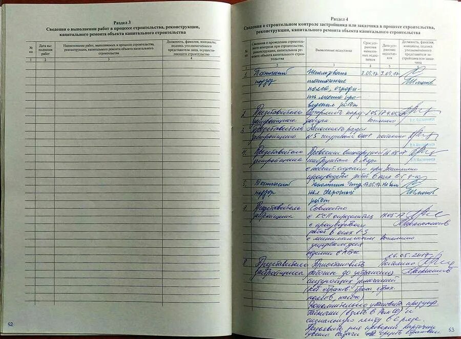Как заполнять раздел 4 общего журнала работ. Журнал производства работ. Как заполнять журнал производства работ. Пример заполнения раздела 6 общего журнала работ. Порядок заполнения раздел 4 общего журнала работ.