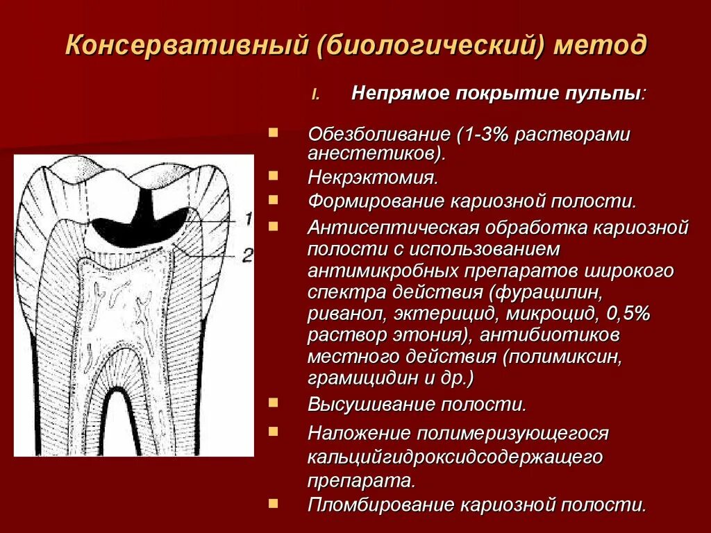 Острый очаговый пульпит рентгенография. Непрямое покрытие пульпы методика. Непрямое покрытие пульпы зуба. Биологический метод лечения пульпита рисунок. Осложнения лечения пульпита