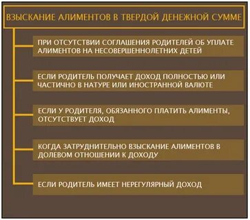 Работник получает алименты
