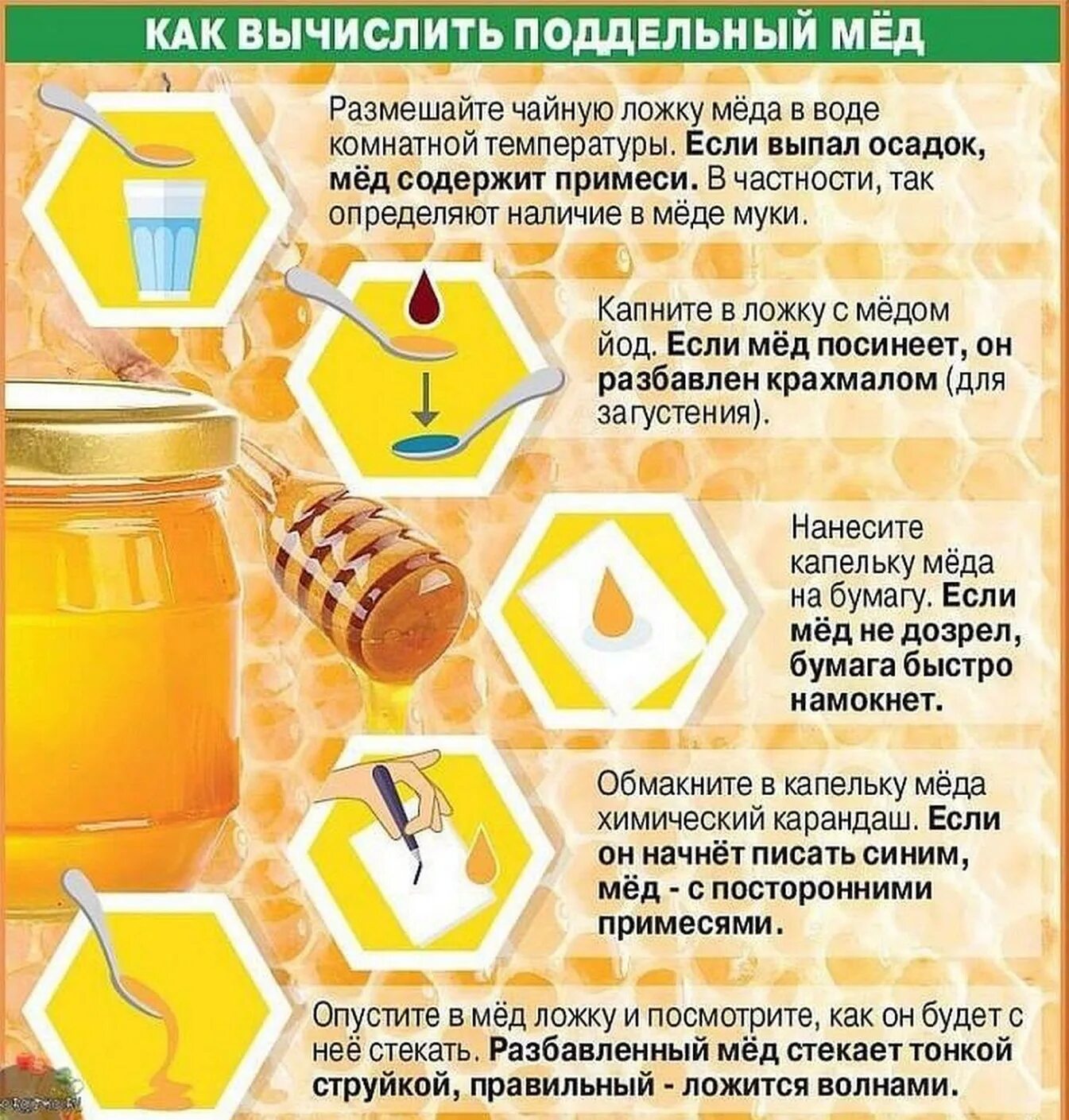 Как распознать натуральную