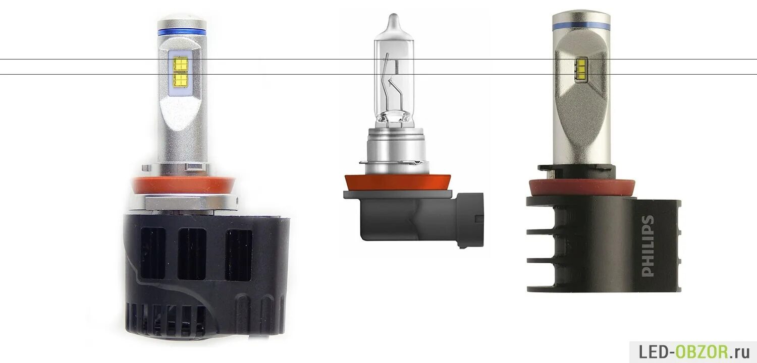 Лампы ближнего света н11. Led лампы h11 в Ближний свет. Лампа н11 чертеж. Полярность у лед лампа h11. Лед лампы h11 с границей света.