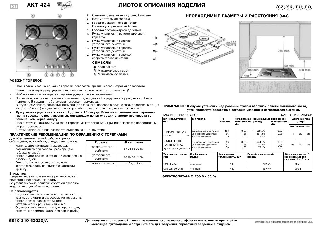 Как пользоваться варочной панелью