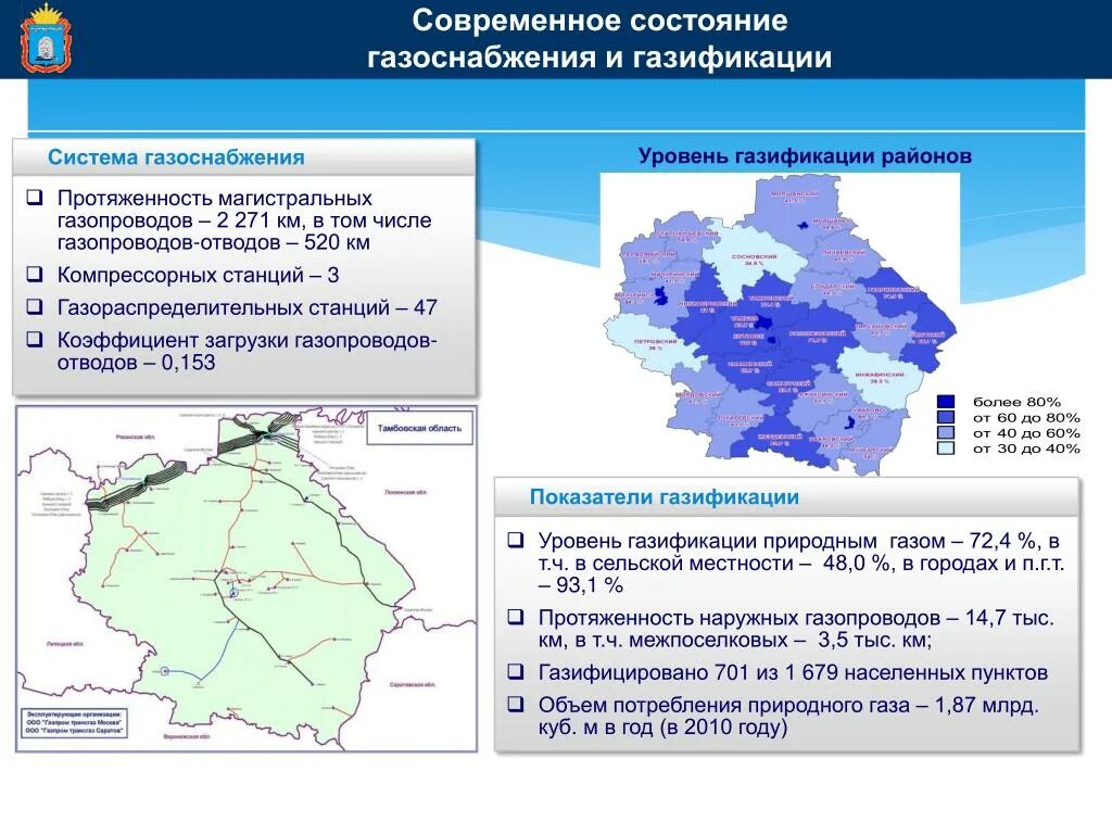 Схема и программа развития электроэнергетики