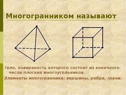 Ребрами многоугольника называются